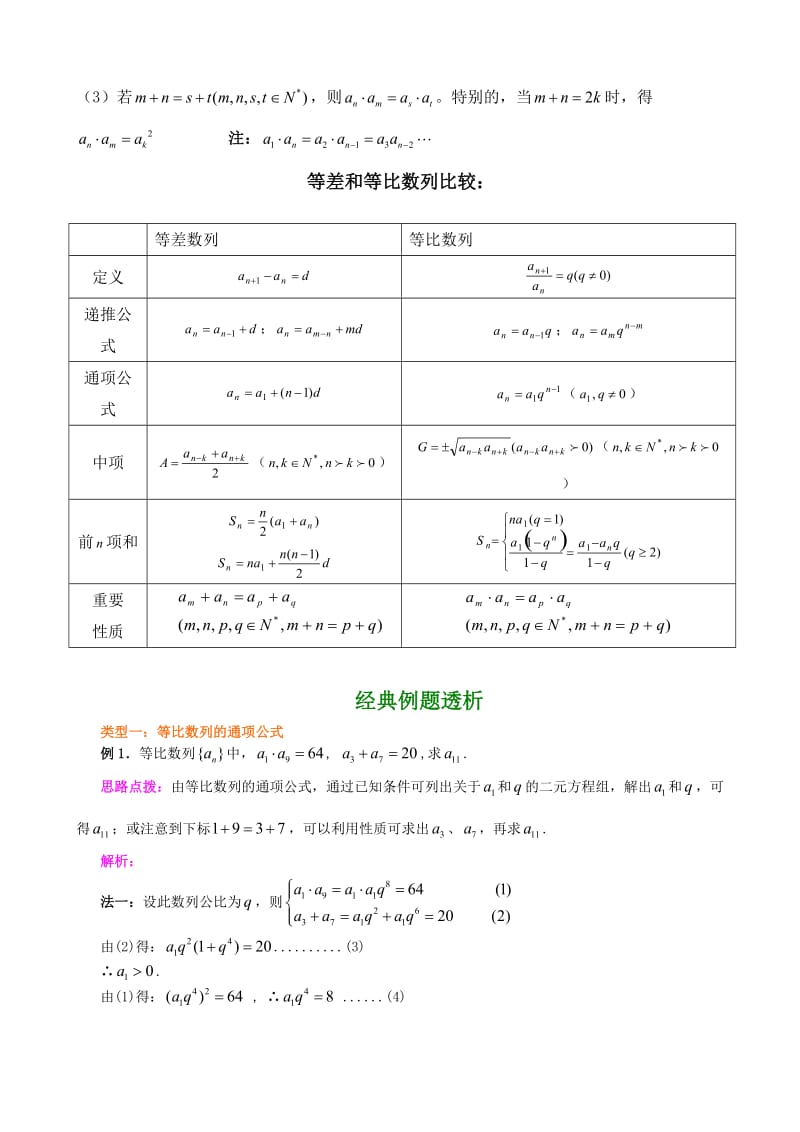 等比数列知识点总结与典型例题-(精华版)_第2页