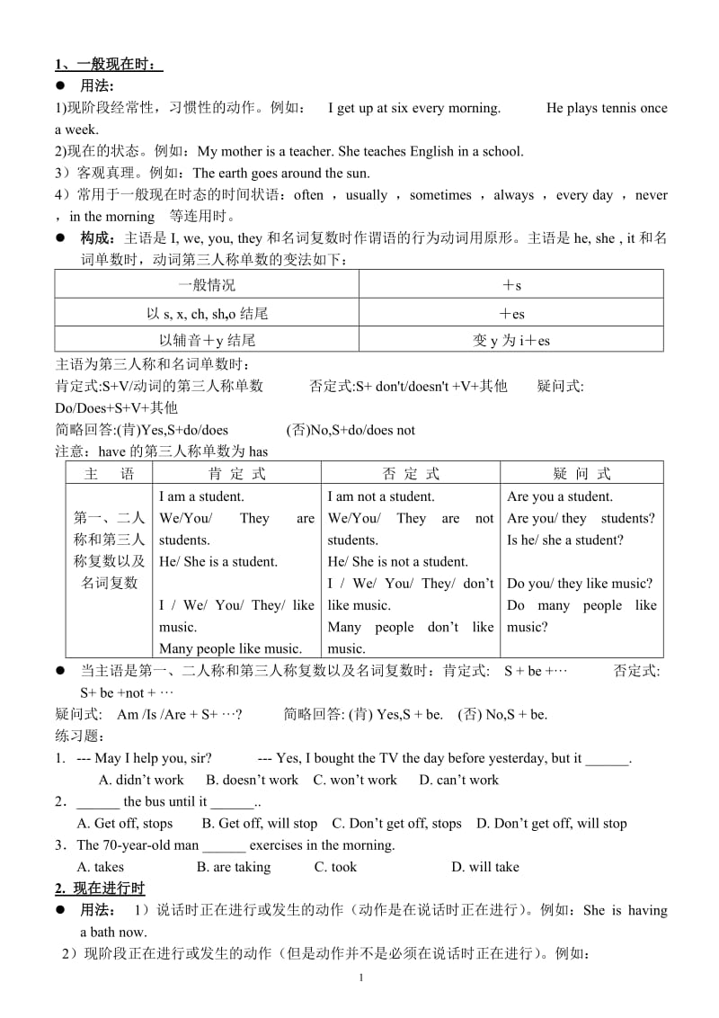 初中英语时态总结(较简单)_第1页