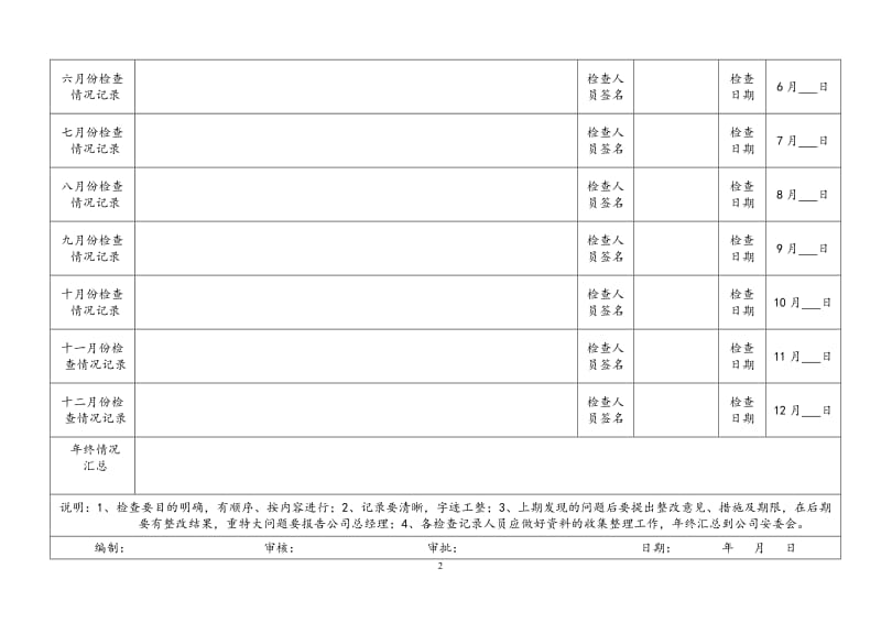 各种安全检查记录表(全面)_第2页