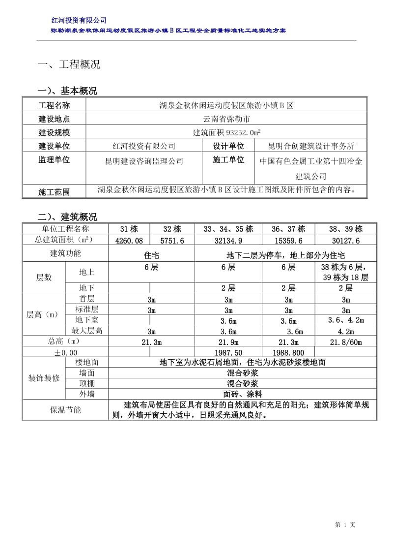 安全质量标准化工地实施方案_第1页