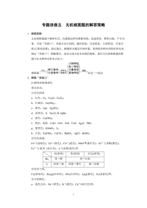 專題講座5 無(wú)機(jī)框圖題的解答策略