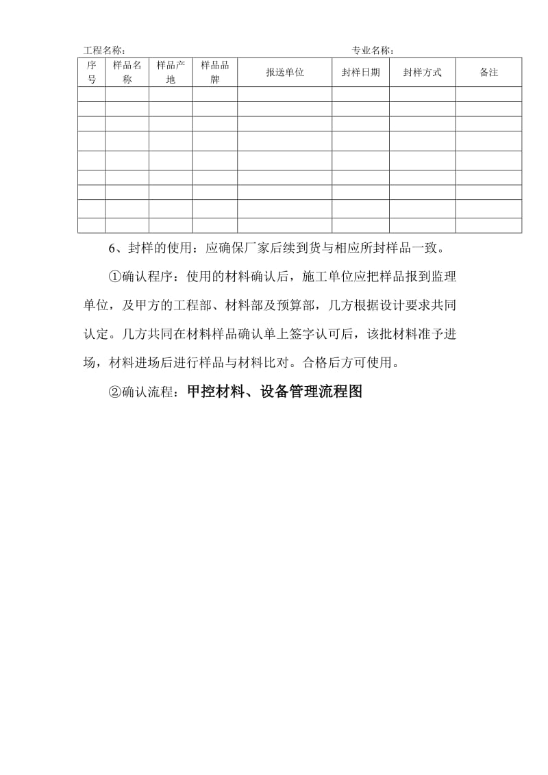 工程材料封样管理办法_第3页