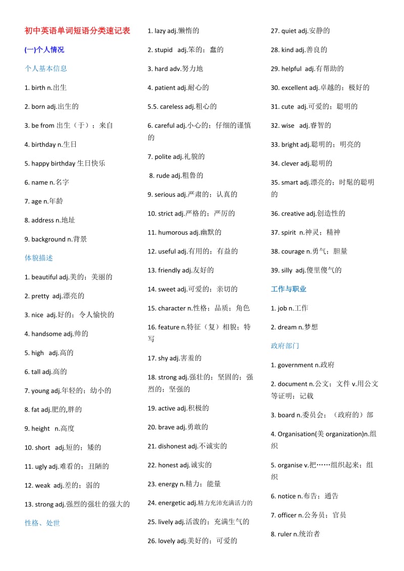 初中英语单词及短语分类速记表--中考1600词_第1页