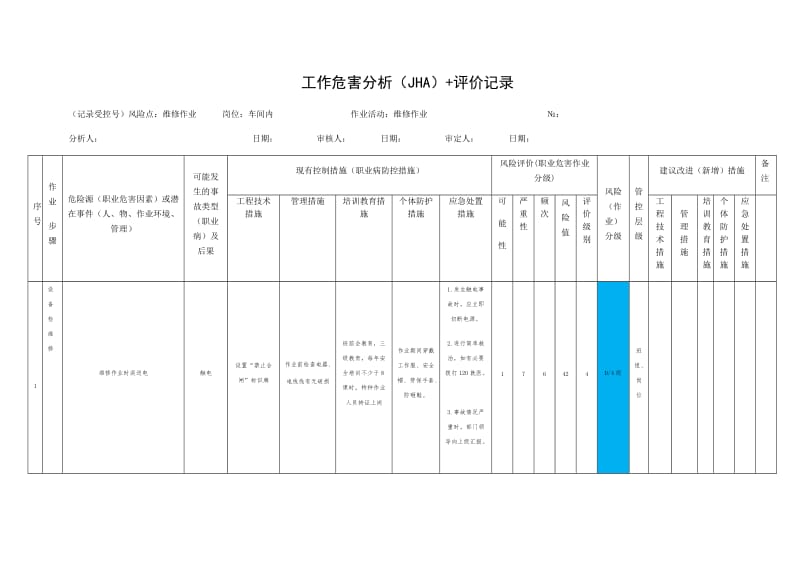 表3-维修作业-工作危害分析(JHA)+评价记录_第1页