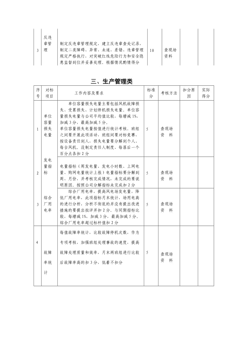 班组对标考核表_第3页