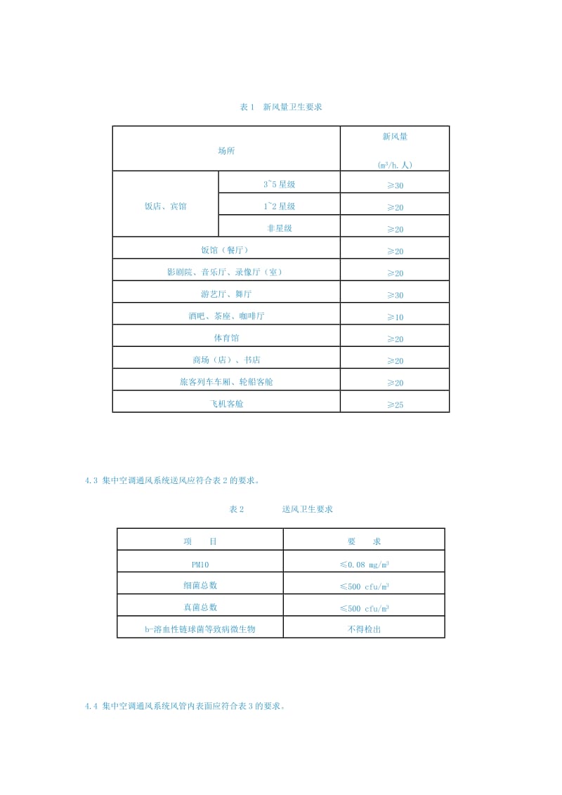 公共场所集中空调通风系统卫生规范(WS+394-2012)_第2页