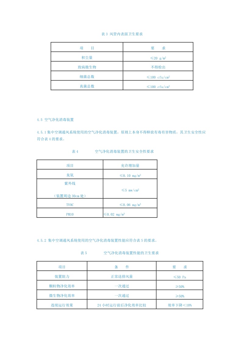 公共场所集中空调通风系统卫生规范(WS+394-2012)_第3页