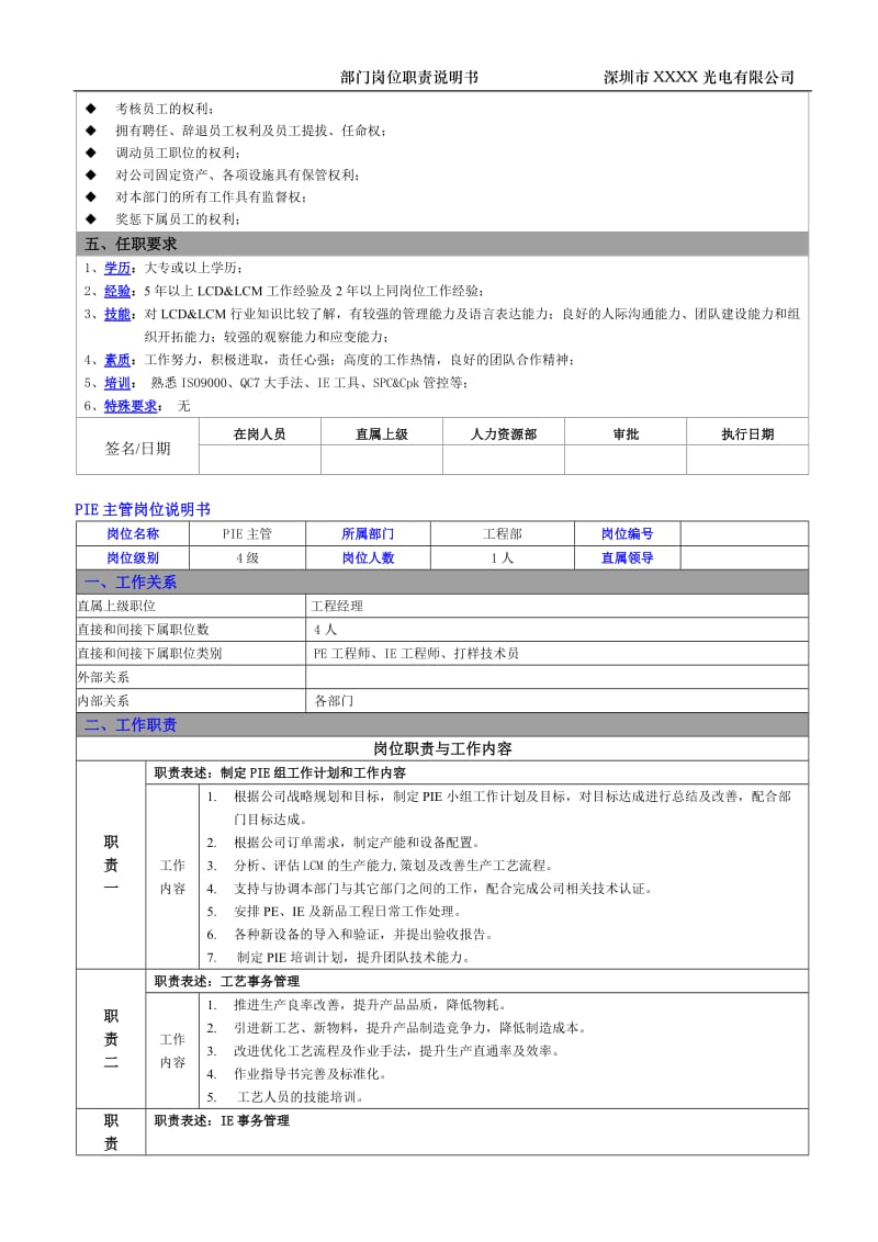 工程部工作职责(详细)_第3页