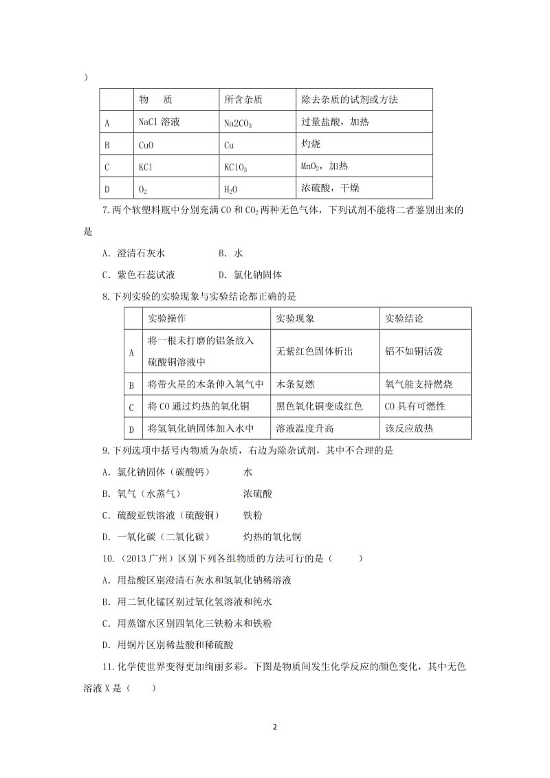 2014年中考化学专题训练：物质的鉴别、鉴定与推断（含2013试题含详解）_第2页