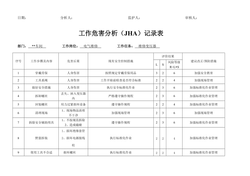 电工工作危害分析(JHA)记录表_第3页