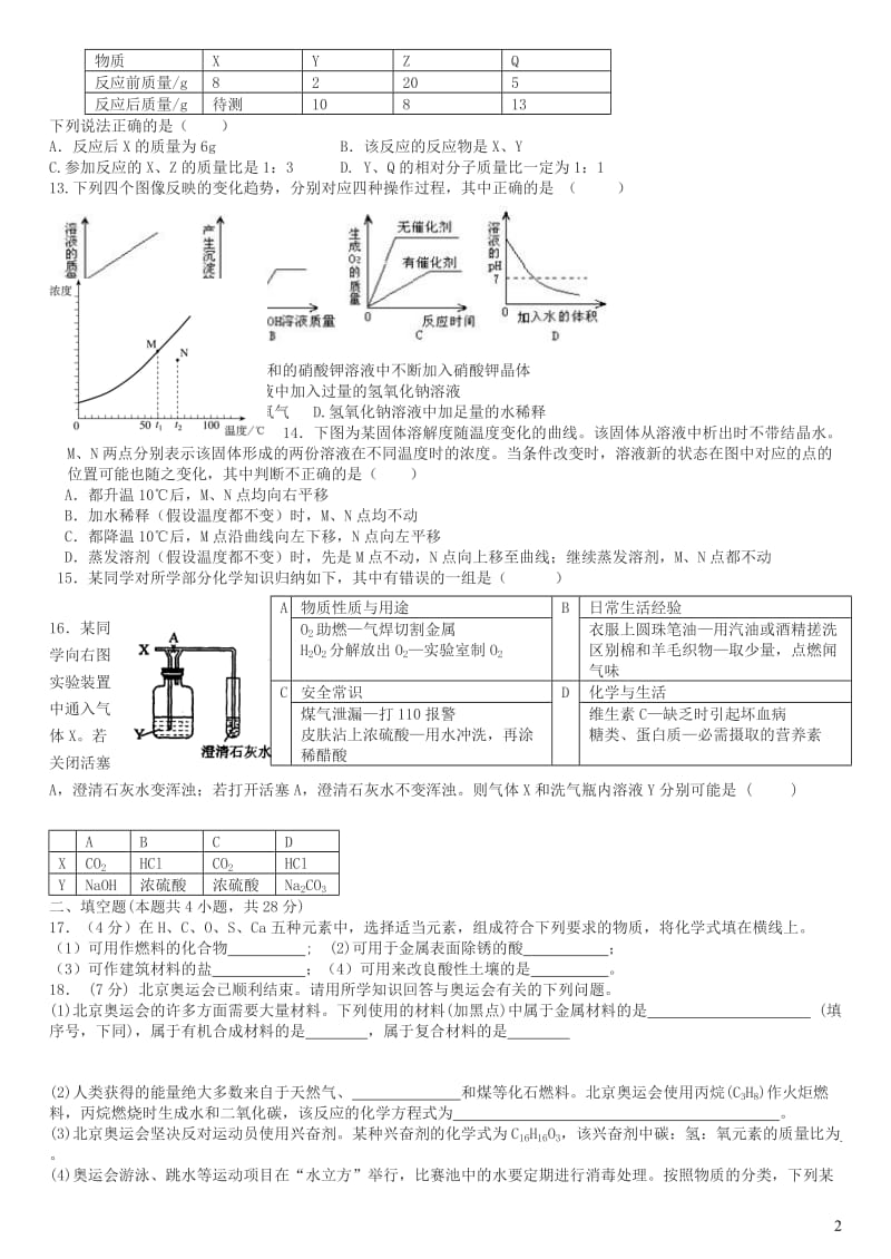 2012年全国初中化学竞赛(预赛试题)_第2页