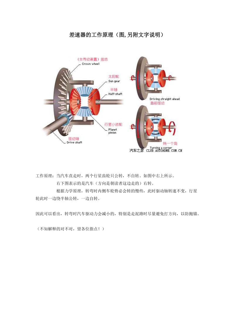 差速器的工作原理_第1页