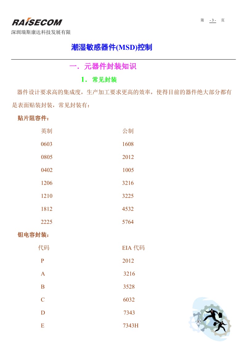 潮湿敏感器件控制_第3页