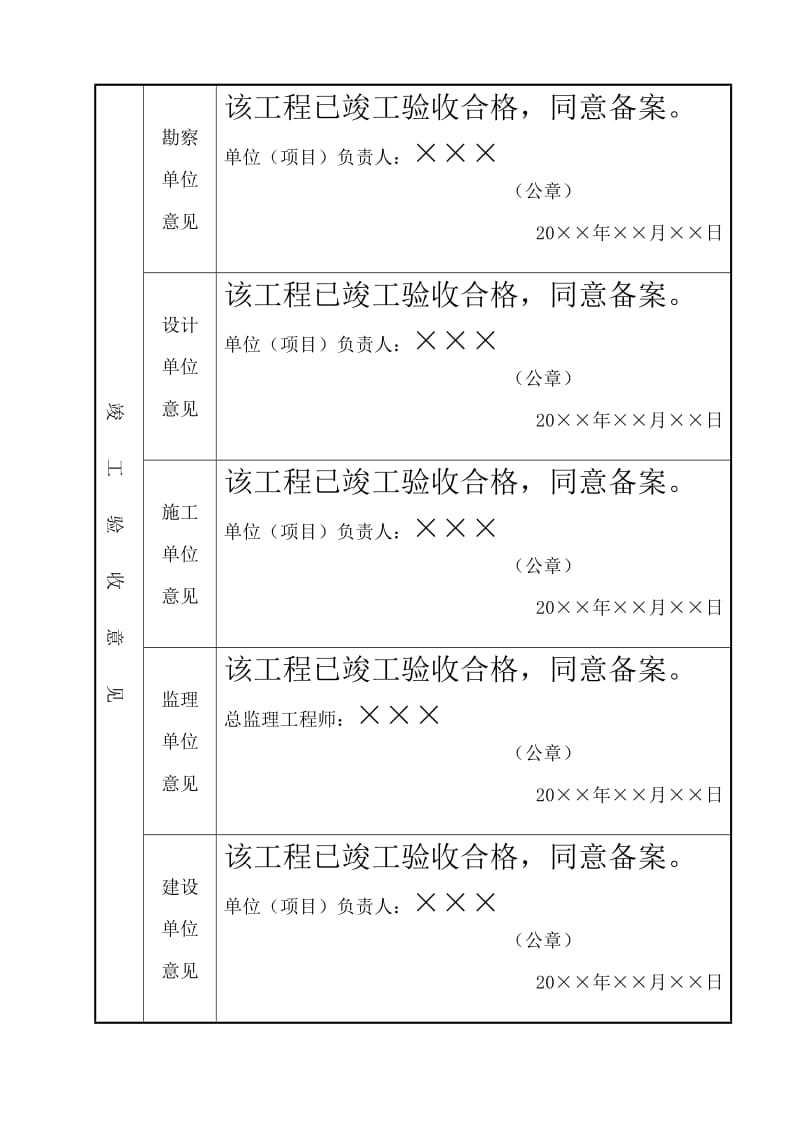 房屋建筑工程和市政基础设施工程竣工验收备案表范本_第3页