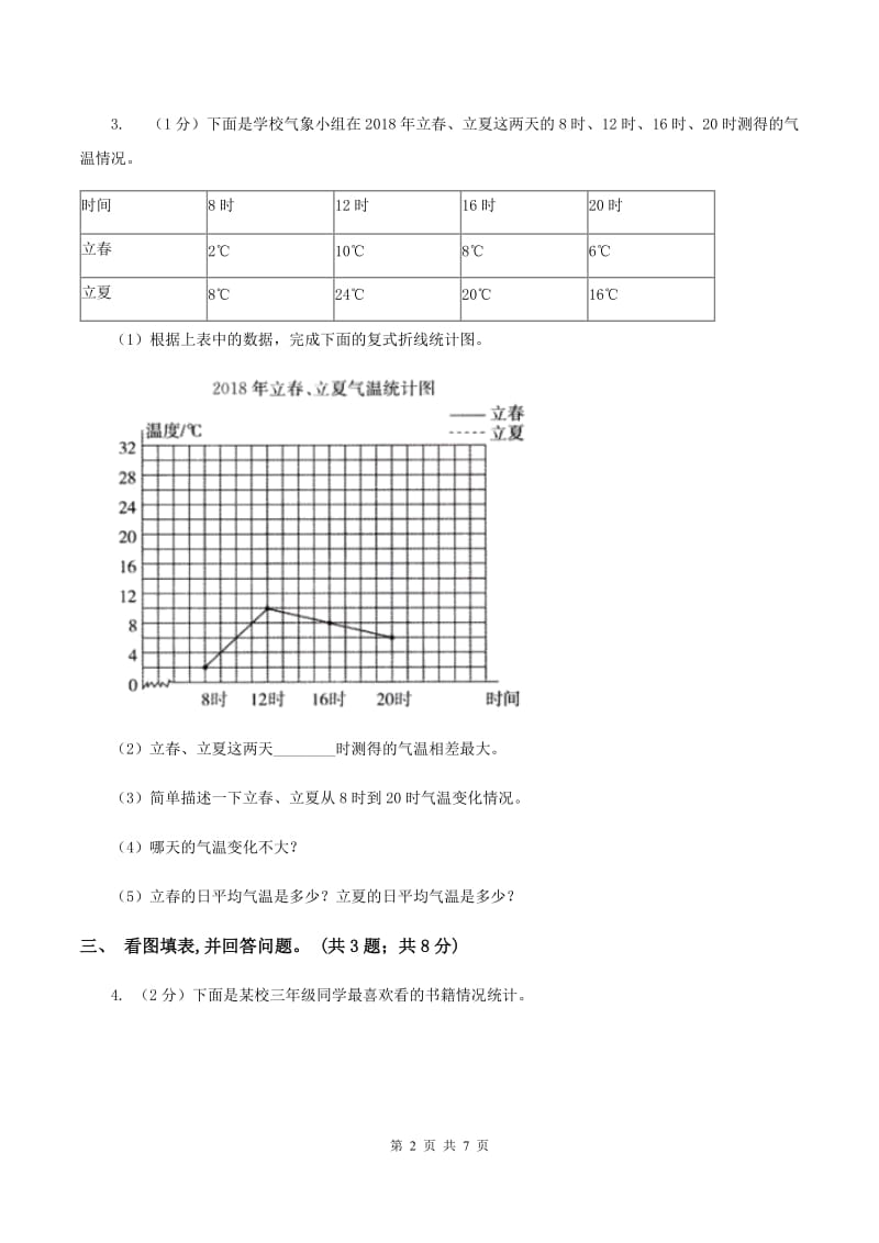 五年级下册第六单元测试卷C卷_第2页