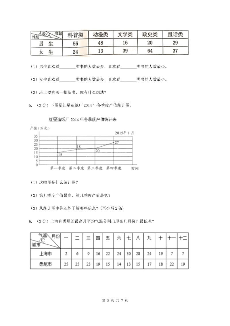 五年级下册第六单元测试卷C卷_第3页