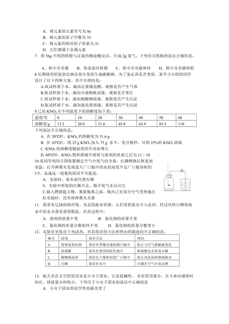 2010年海南省初中化学竞赛初赛试题_第2页