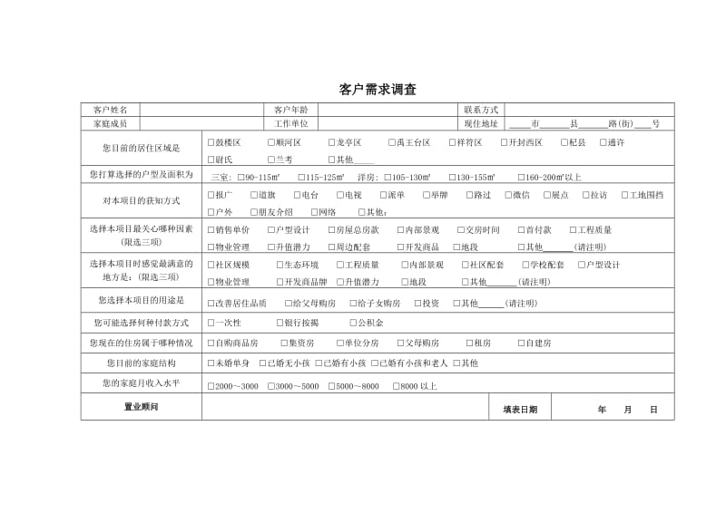 房地产销售常用表格大全_第1页