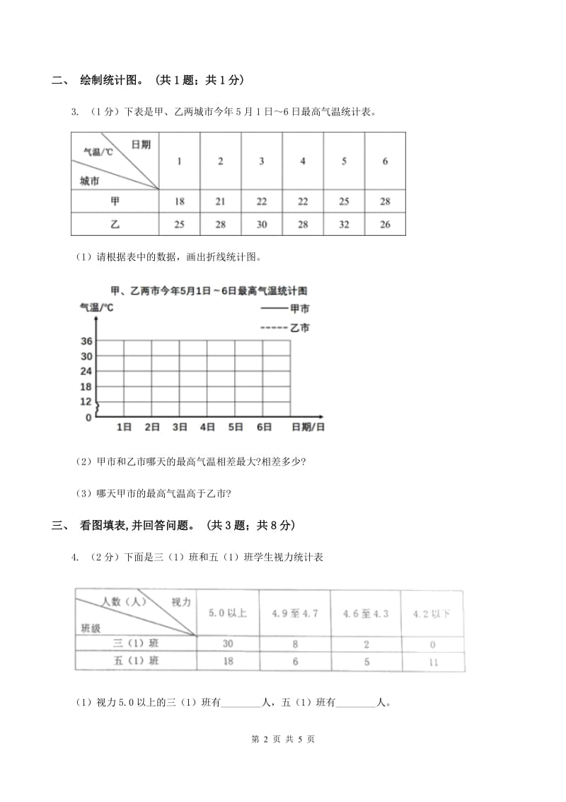 五年级下册第六单元测试卷D卷_第2页