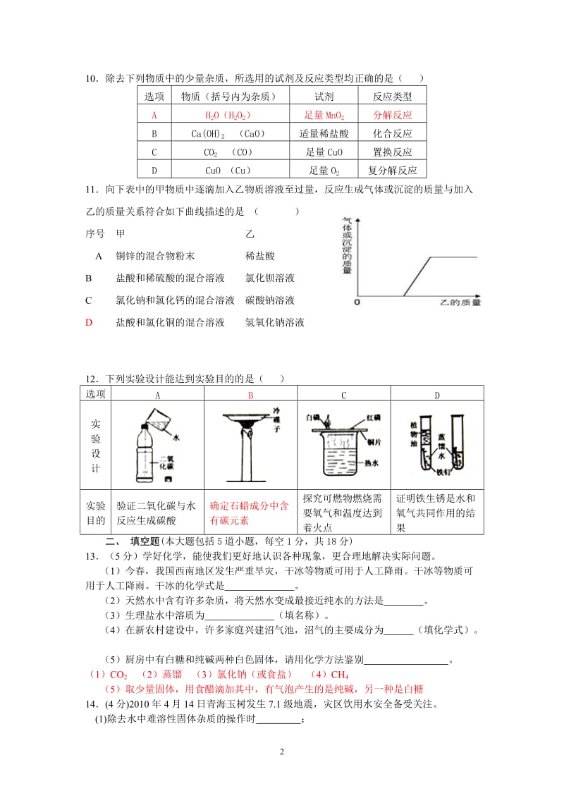 辽宁省锦州市2013年中考化学模拟试卷3_第2页