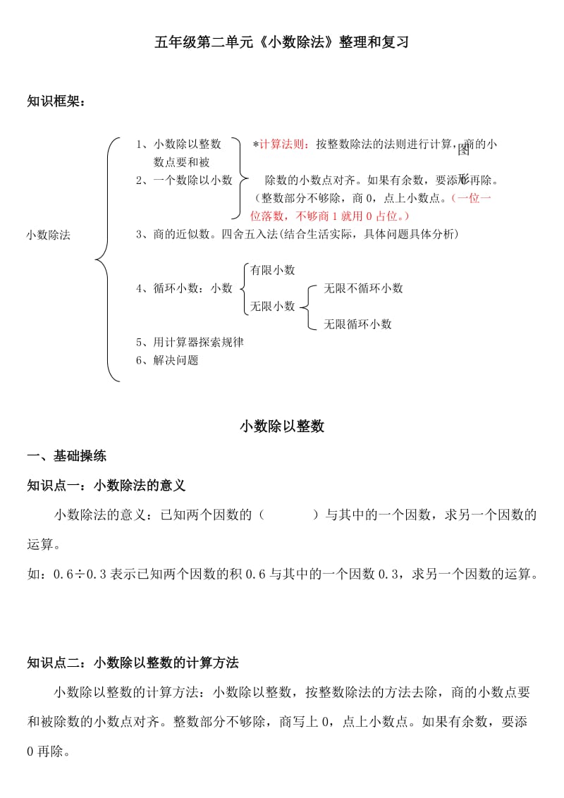 北师大版五年级上册数学小数除法知识大全_第1页