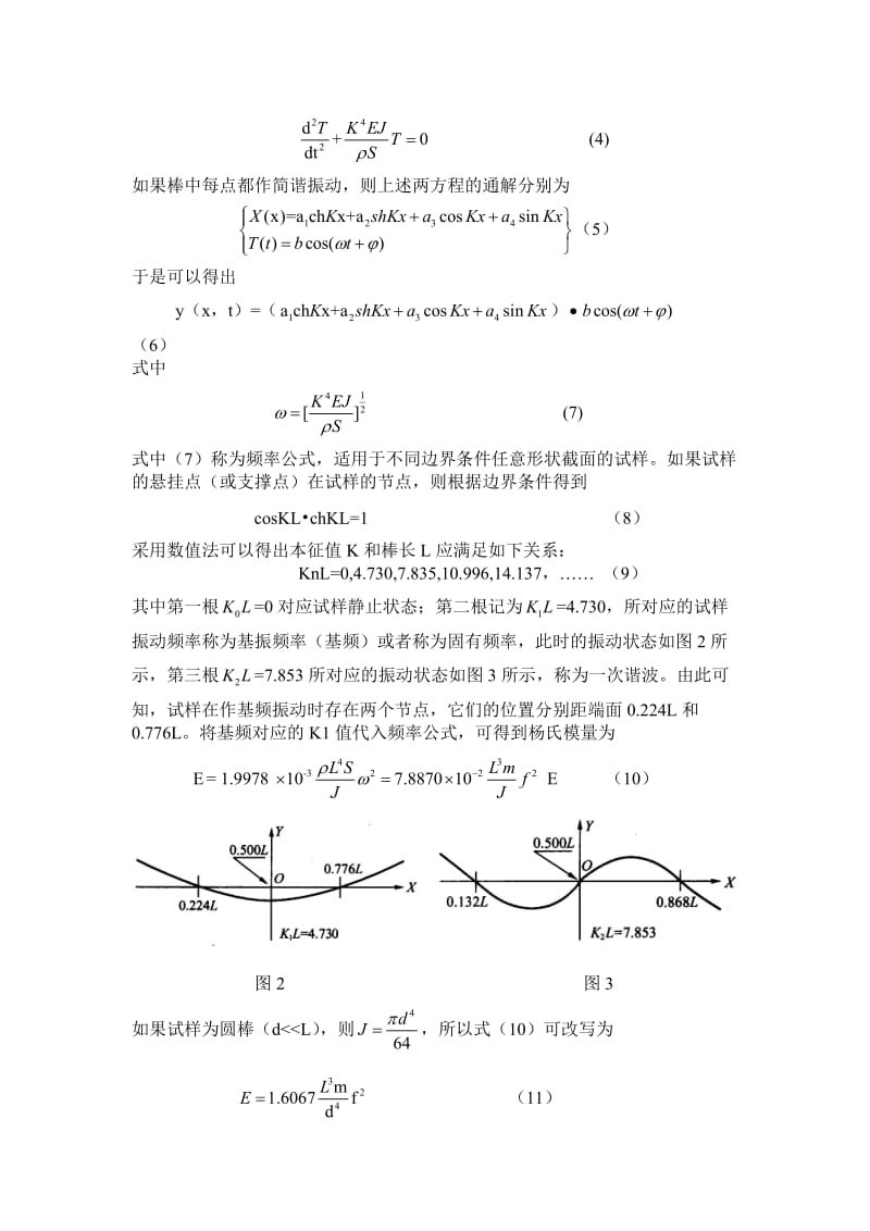 动态法测量杨氏模量_第2页