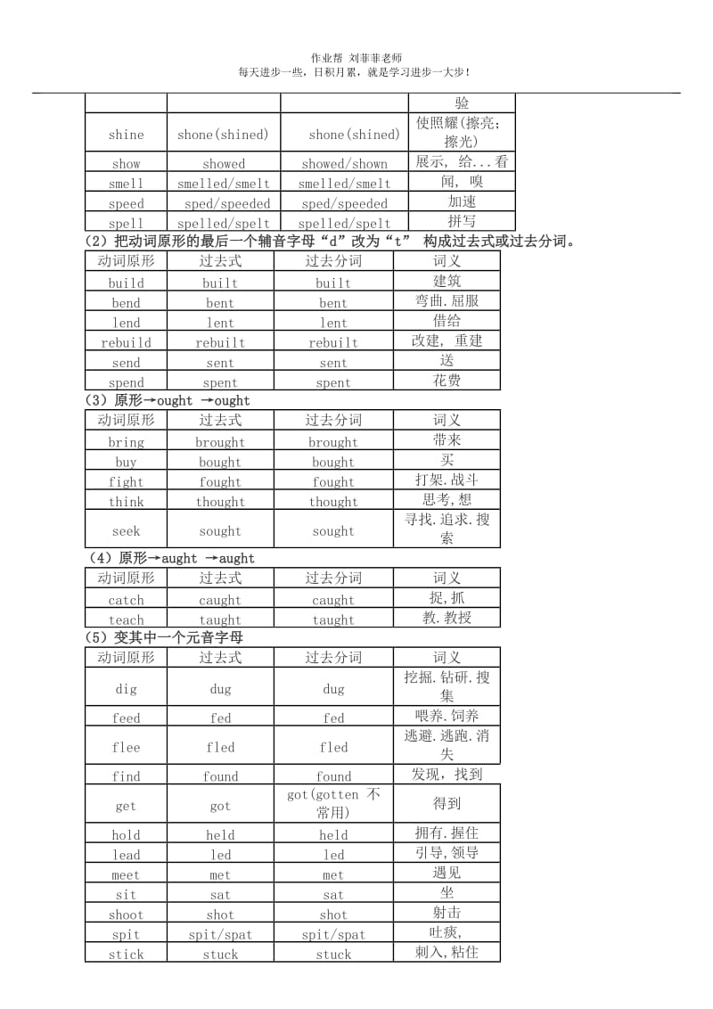 动词不规则变化表_第2页