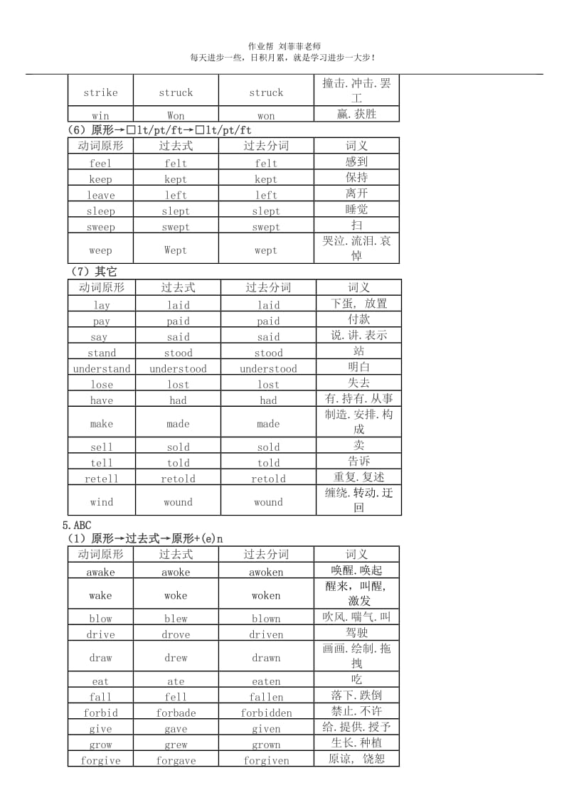 动词不规则变化表_第3页