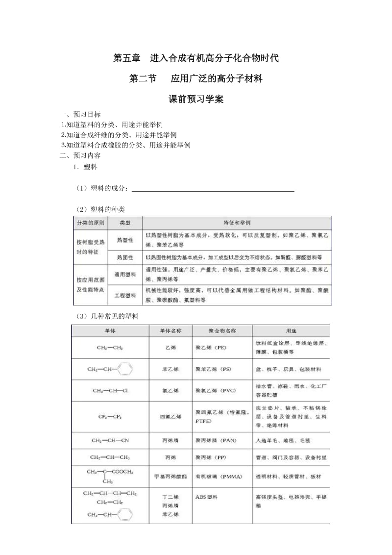 第5章第2节 应用广泛的高分子材料学案_第1页