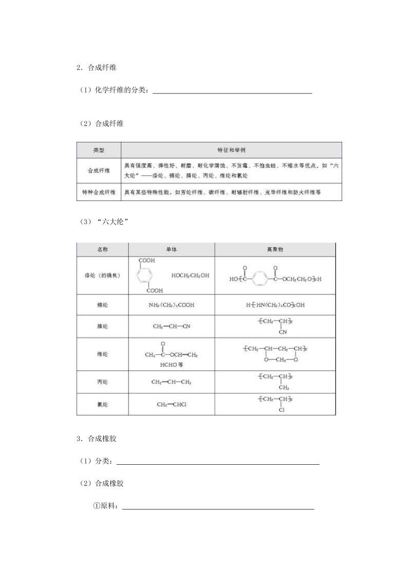 第5章第2节 应用广泛的高分子材料学案_第2页