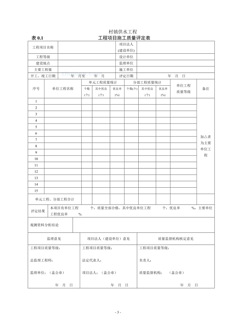 村镇供水工程施工质量验收评定表及填表说明_第3页