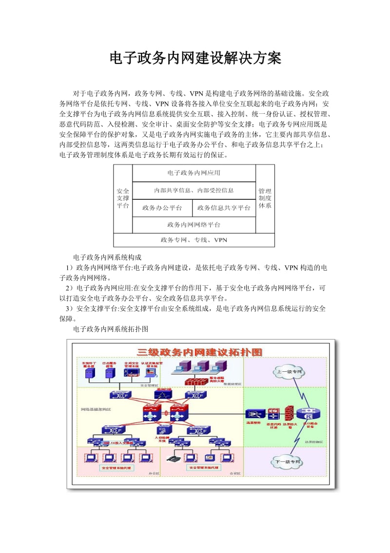 电子政务内网建设解决方案_第1页