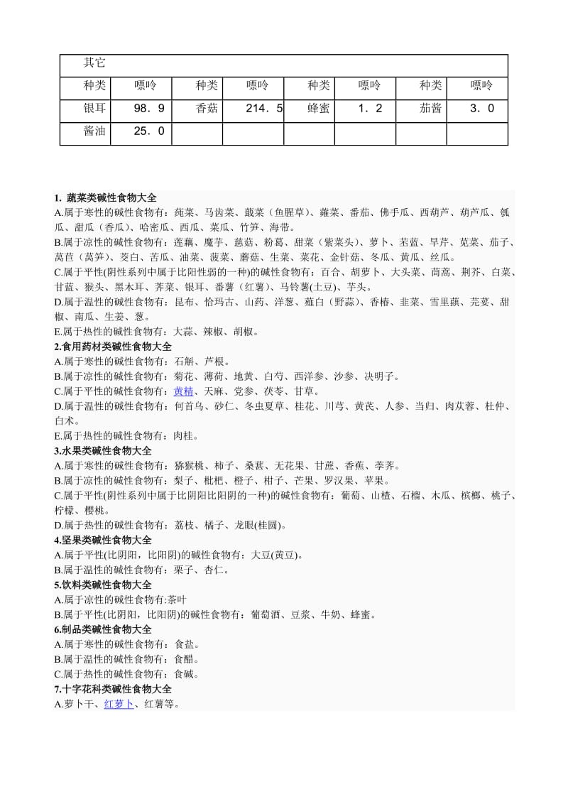 常见食物嘌呤含量表_第3页