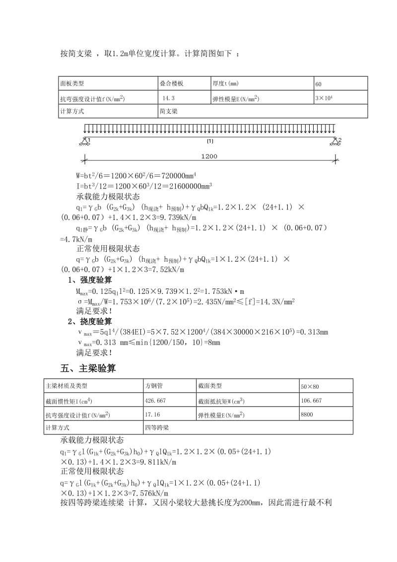 叠合楼板支撑计算书_第3页