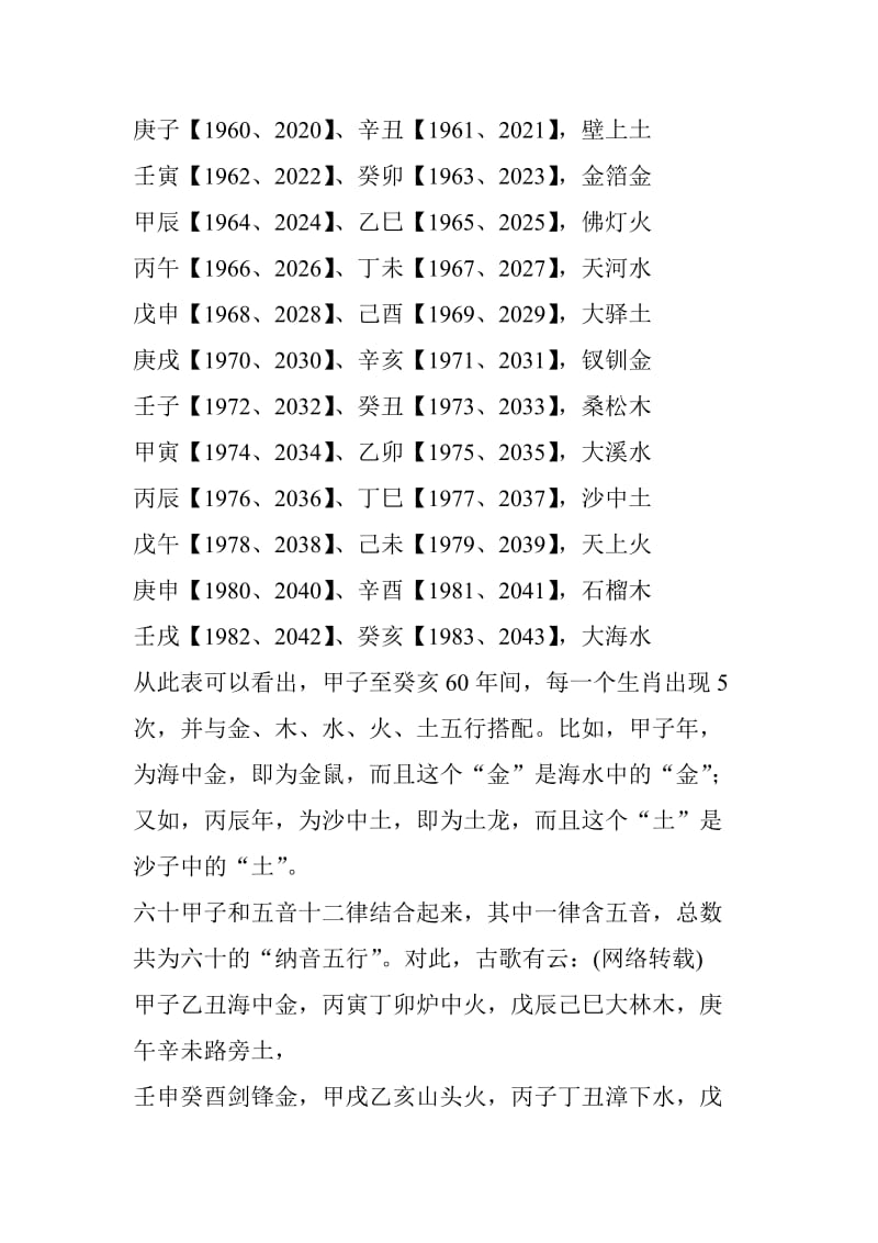 出生年份(干支纪年)与五行对照表_第2页