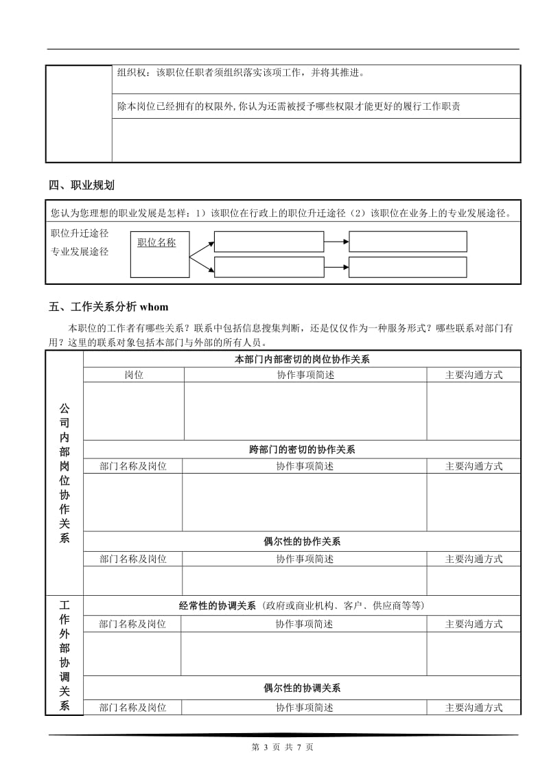 岗位分析表_第3页