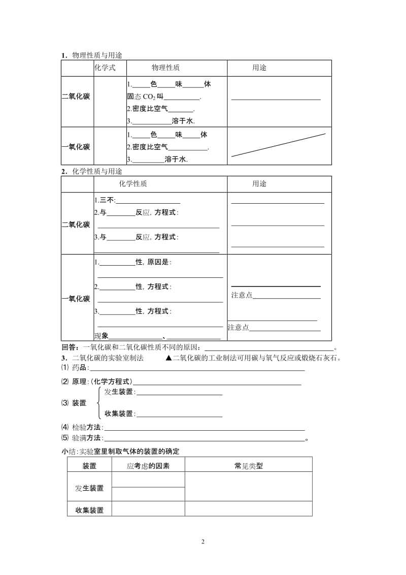 第六单元 碳和碳的氧化物 复习教学案_第2页