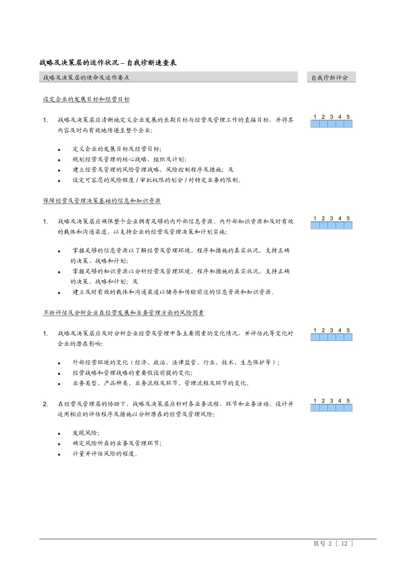 工具：企业风险诊断表_第2页