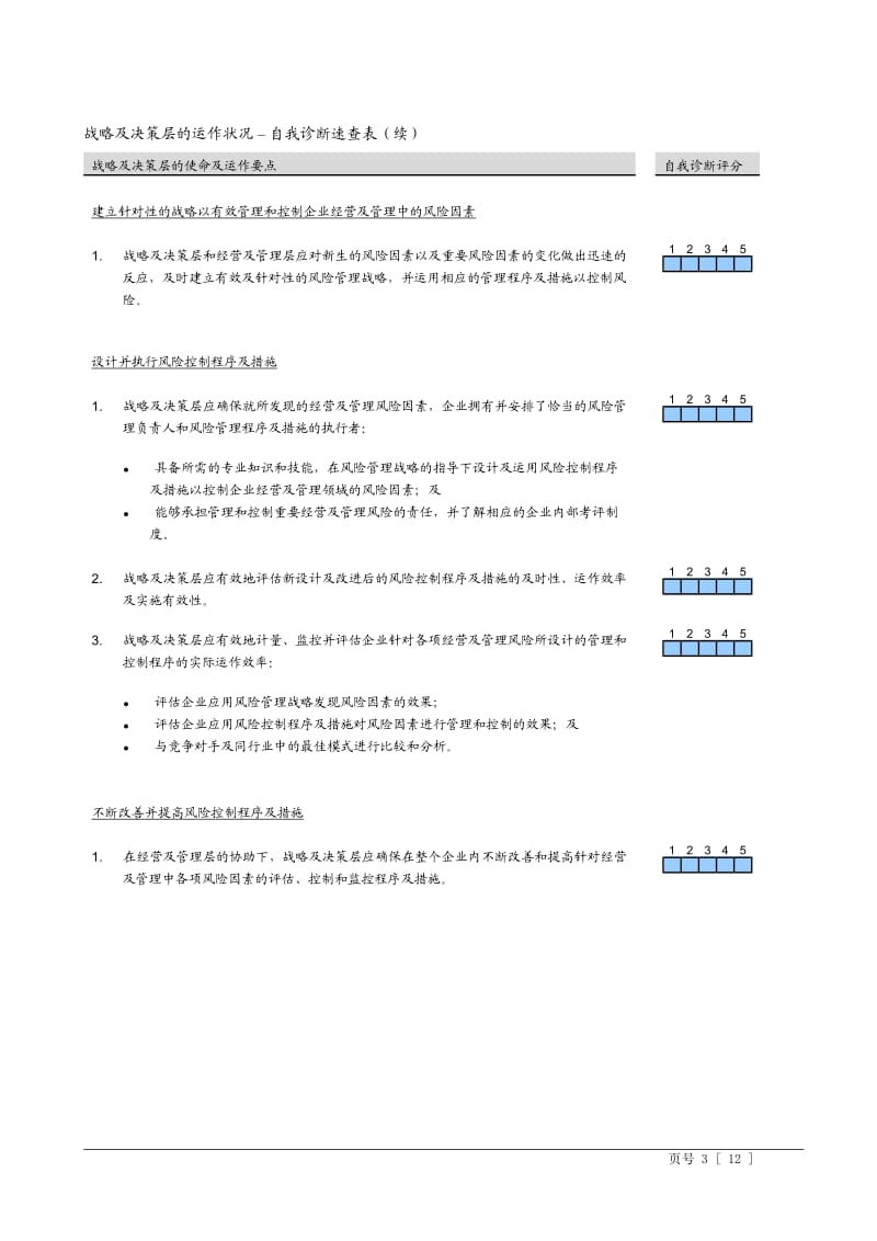 工具：企业风险诊断表_第3页