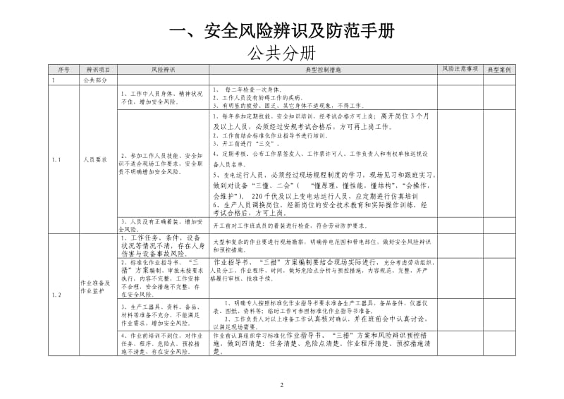 安全风险辨识及防范手册_第2页