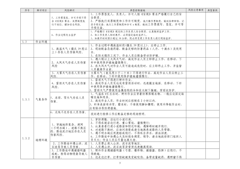 安全风险辨识及防范手册_第3页