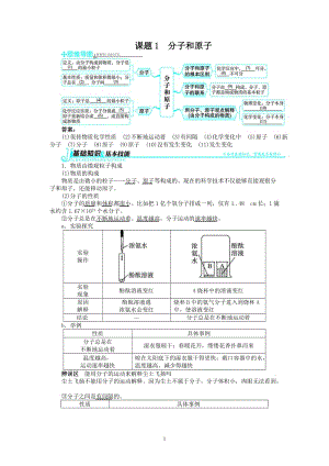 新人教版九年級(jí)化學(xué)上冊(cè)例題精講：第3單元 課題1分子和原子