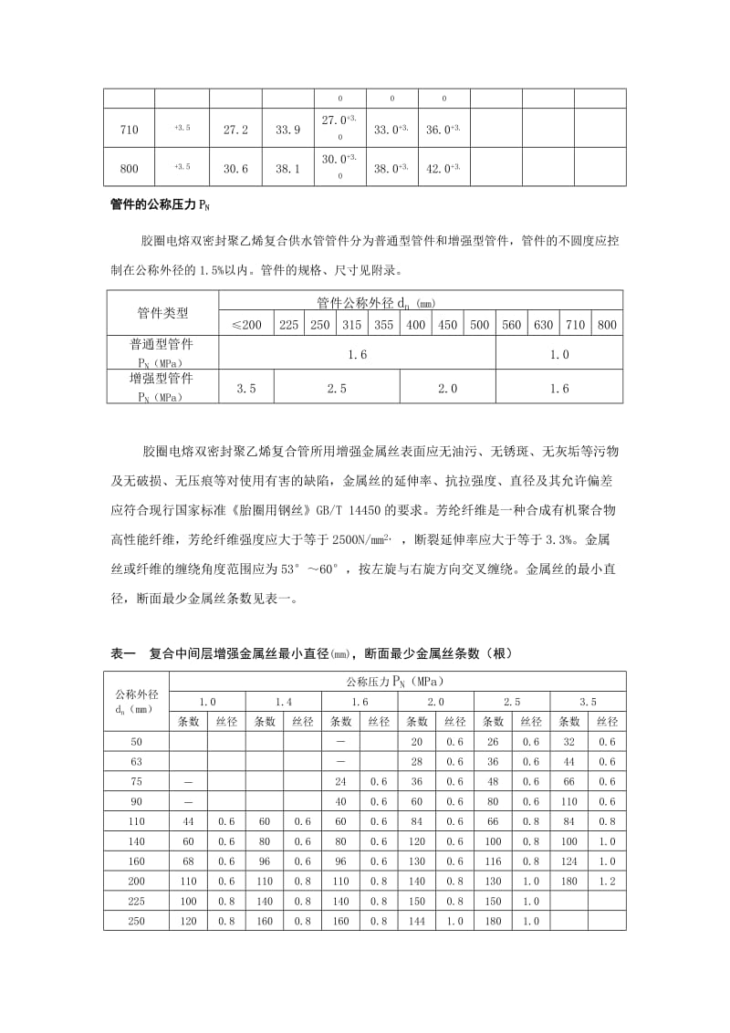 电容胶圈双密封管施工规范_第2页