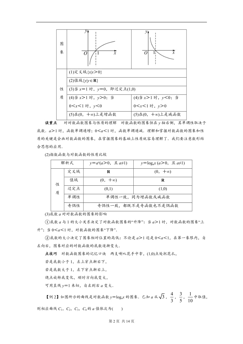 对数函数及其性质_第2页