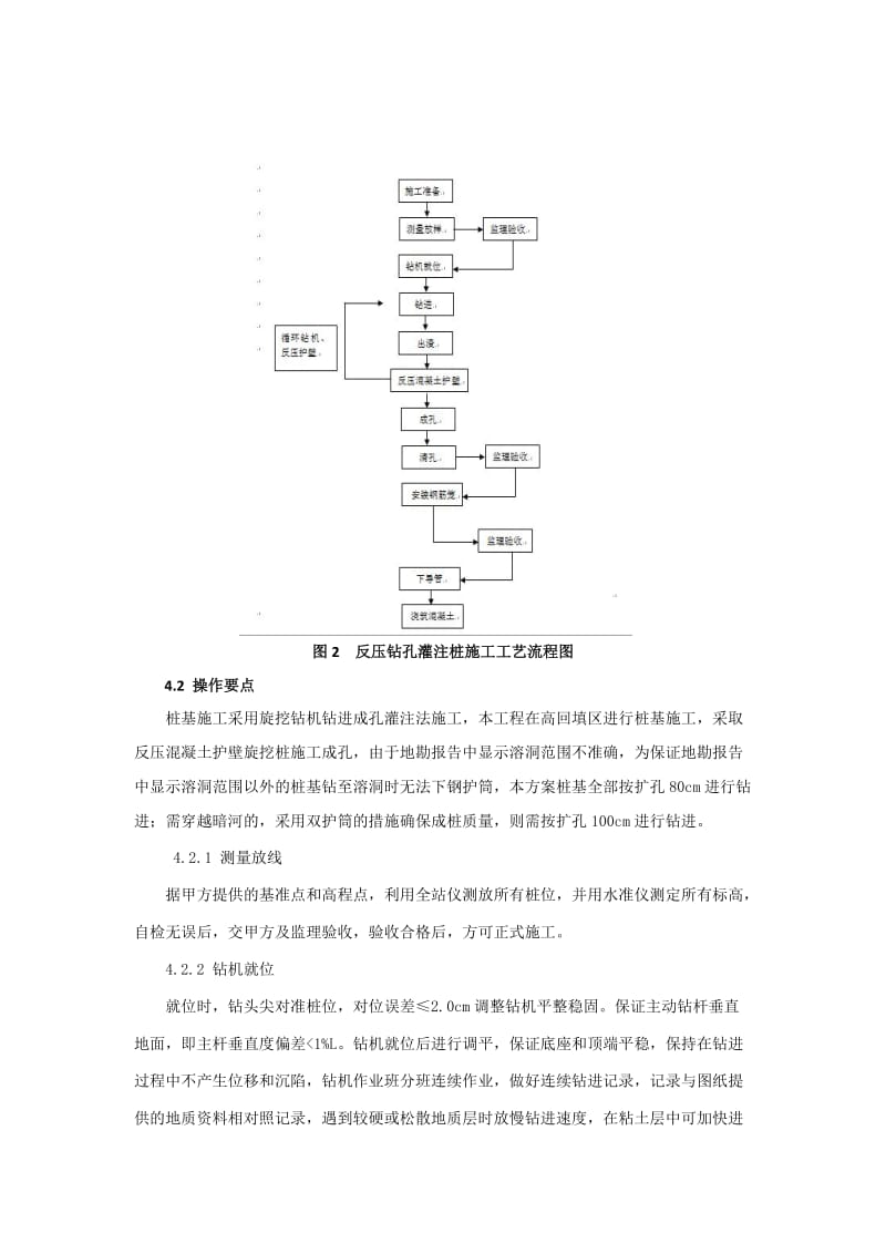 反压混凝土灌注桩(钻孔桩)施工作业指导书_第2页