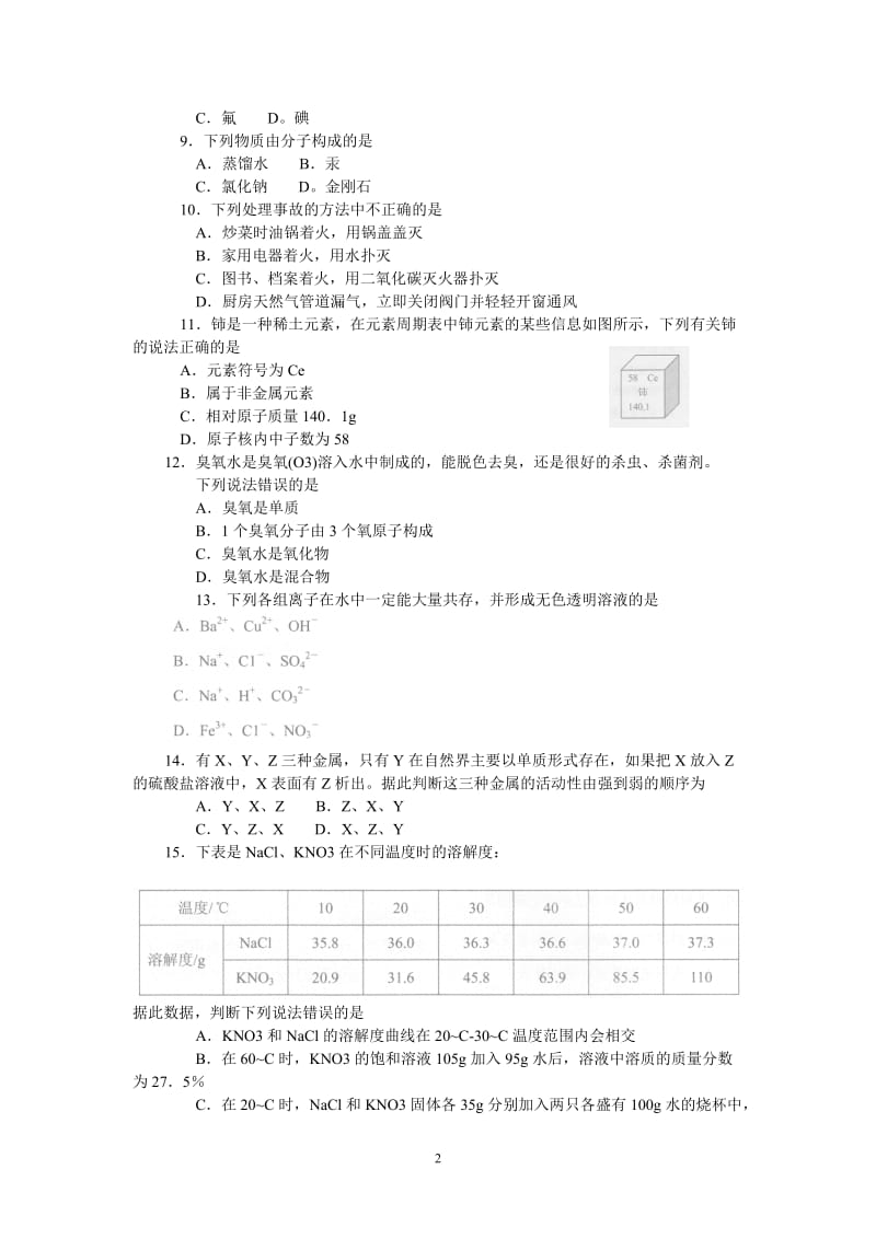 江苏省南京市2012年中考化学试题_第2页