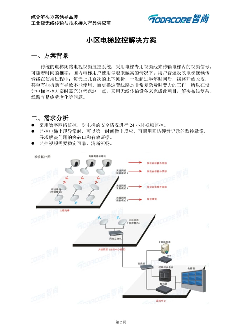 电梯无线监控解决方案_第2页