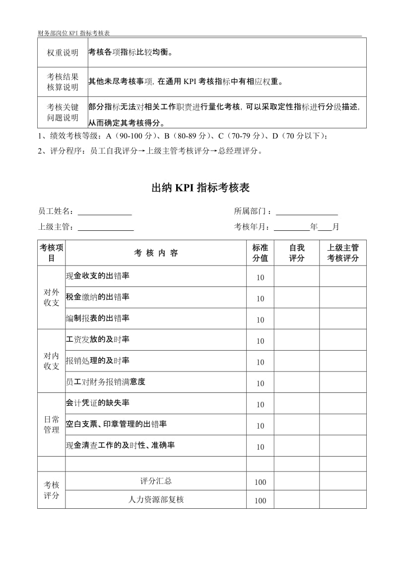 财务部各岗位KPI指标考核表_第3页