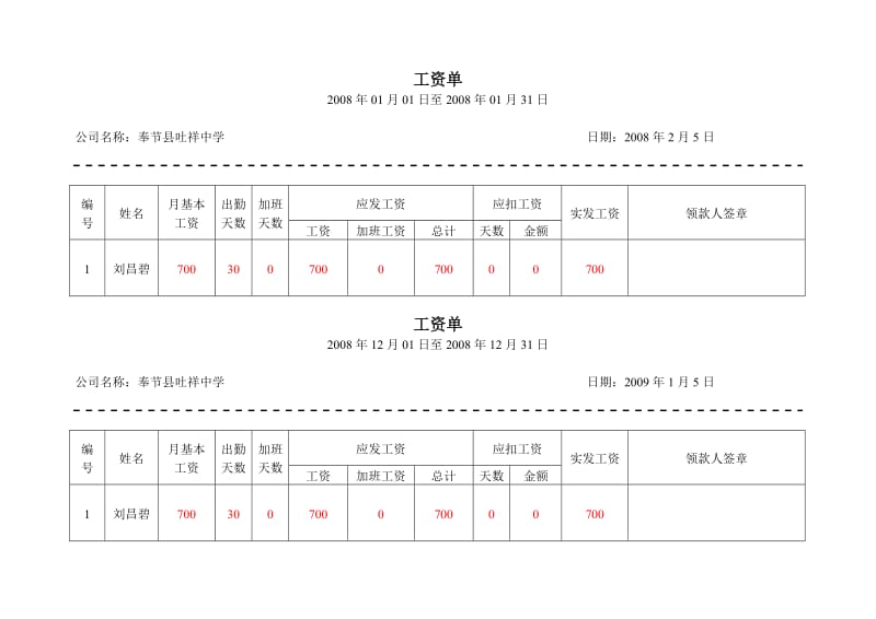 工资单模板(样本)_第1页