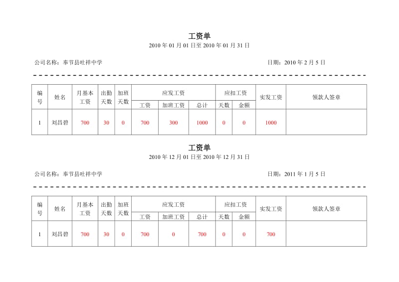 工资单模板(样本)_第3页